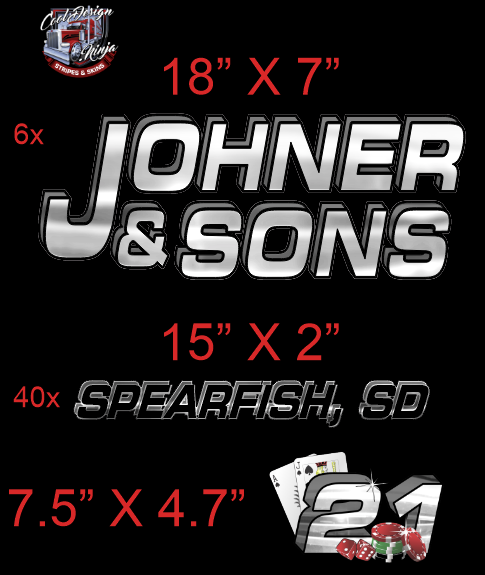 Johner and Sons Lettering and Number Kits